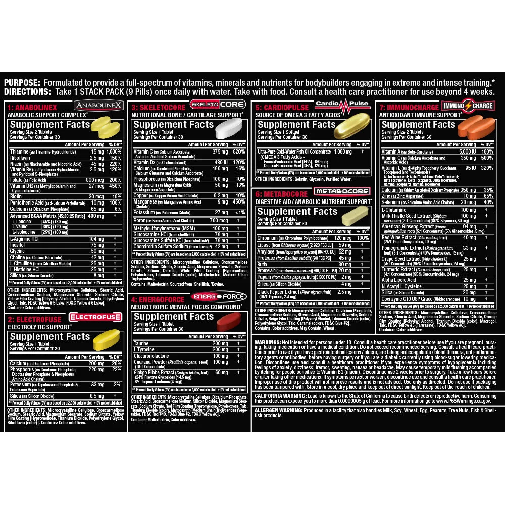 AllMax Nutrition VitaStack // 30 Packs Allmax NTS Newtown Supplement Store Sydney