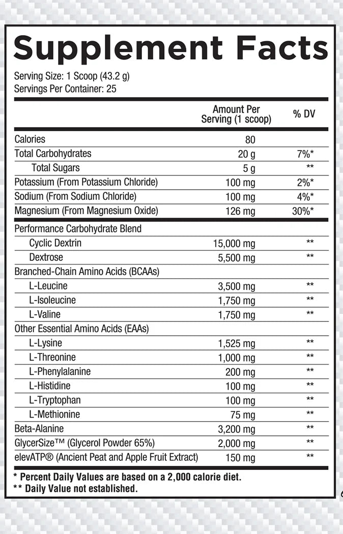 CORE Intra // Full Spectrum Intraworkout Core Nutritionals NTS Newtown Supplement Store Sydney