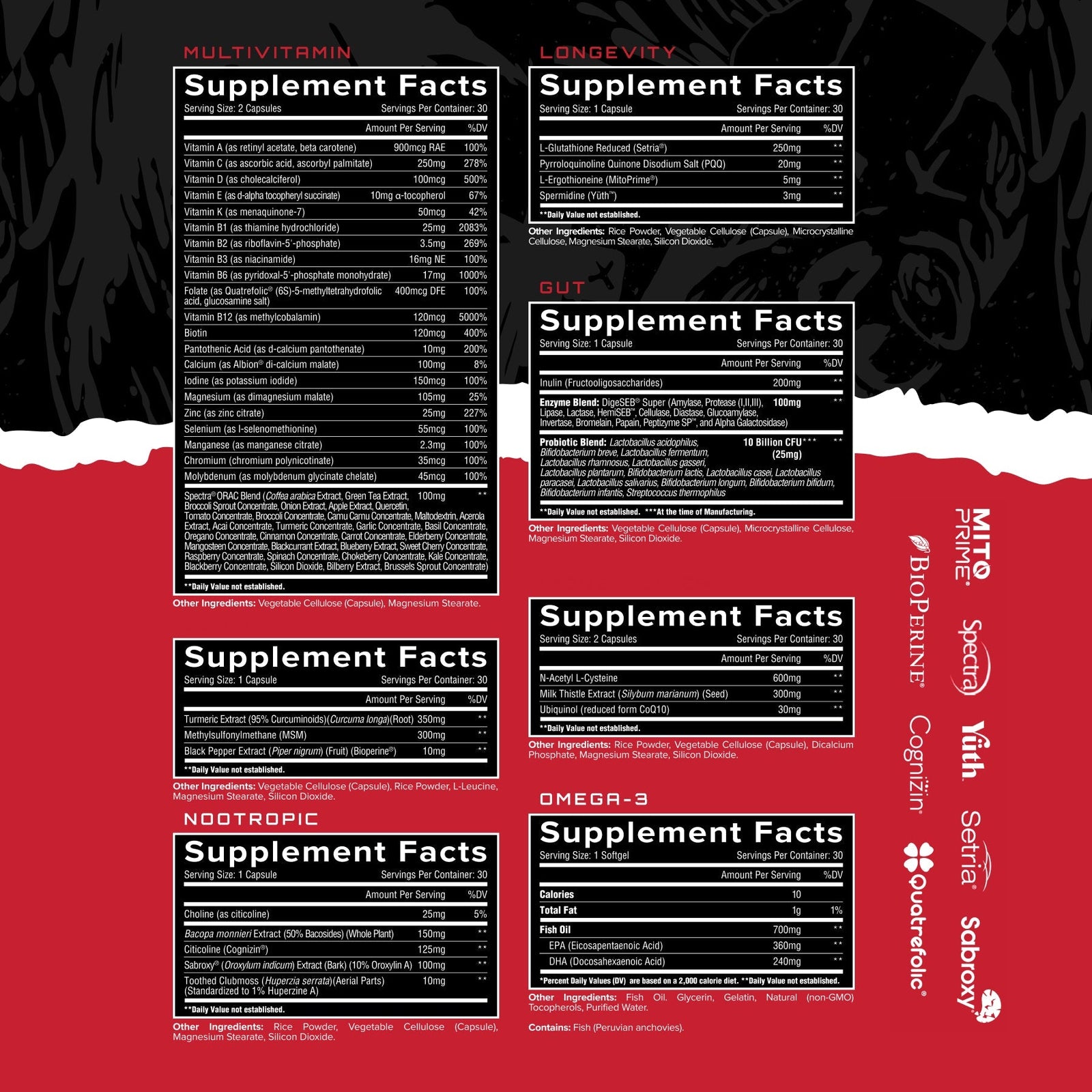 Longevity Multi Unmatched NTS Newtown Supplement Store Sydney