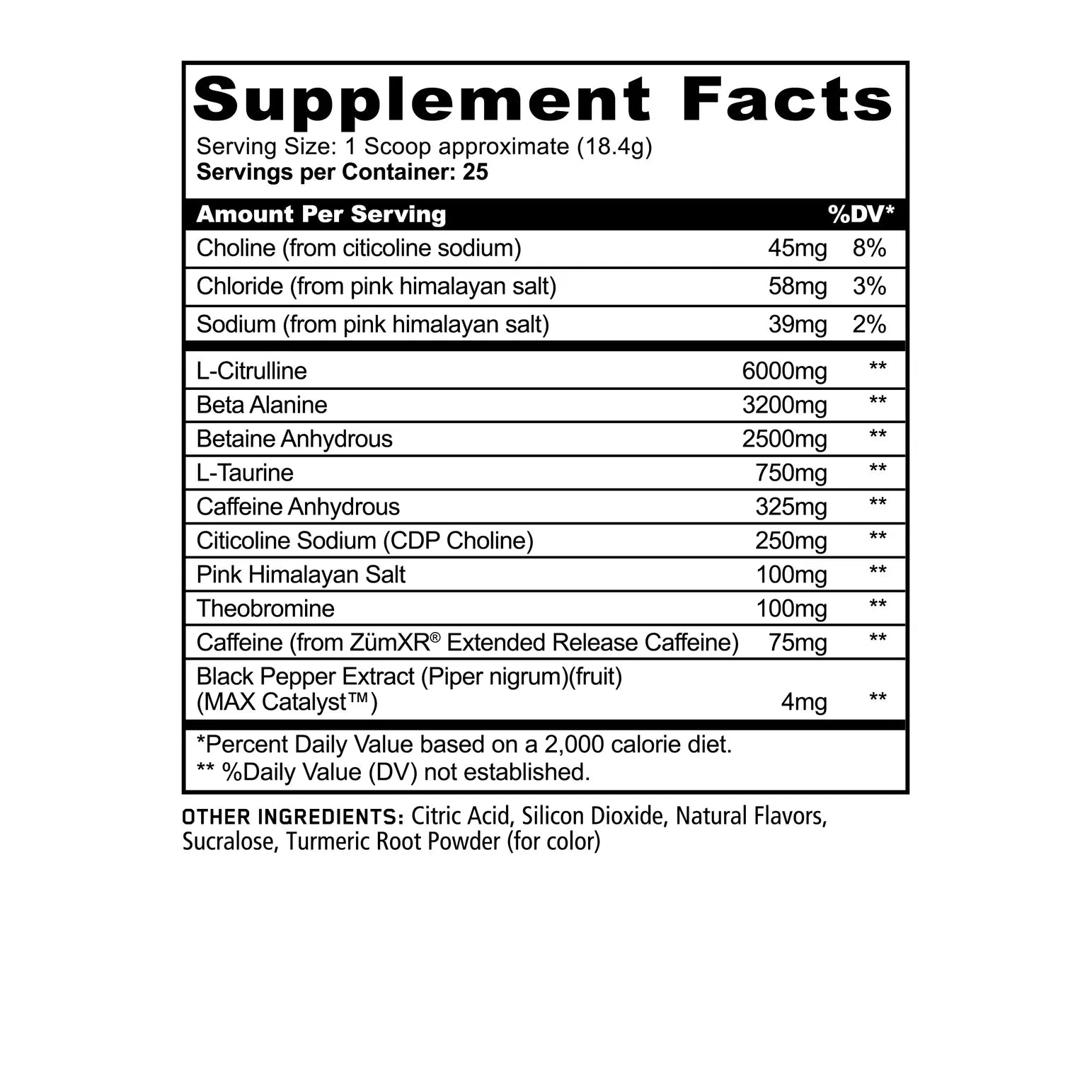 PANDO // Pre Workout Panda Supplements NTS Newtown Supplement Store Sydney