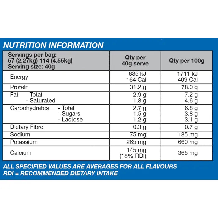 SUPERIOR WHEY // 31.2g Protein International Protein NTS Newtown Supplement Store Sydney