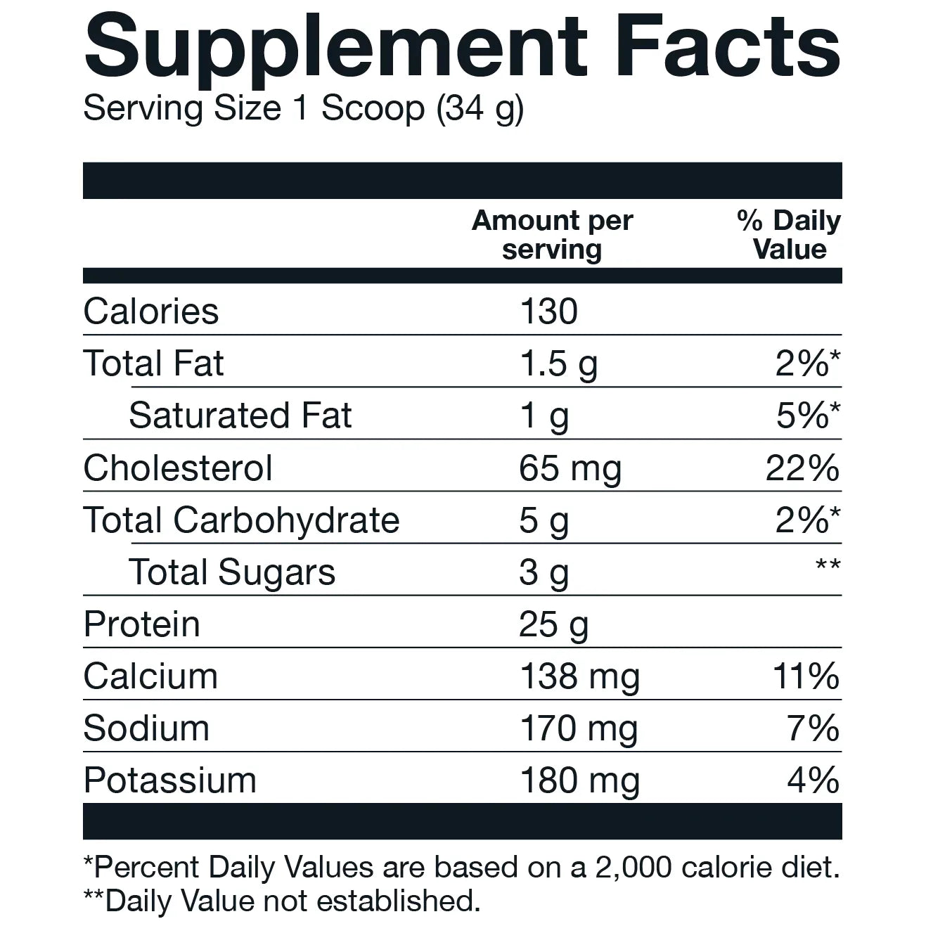 WHEY // Superior Whey Protein Blend 2LB BASIC NTS Newtown Supplement Store Sydney