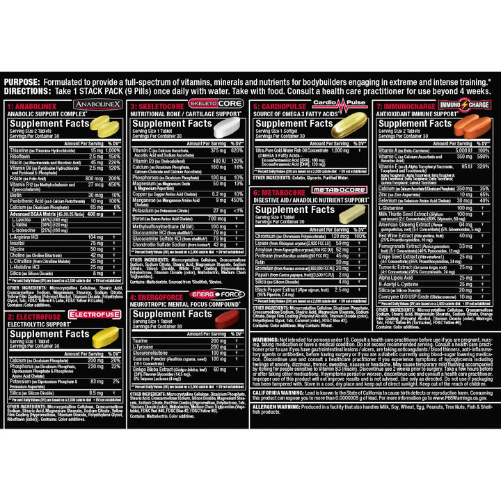 AllMax Nutrition VitaStack // 30 Packs Allmax NTS Newtown Supplement Store Sydney