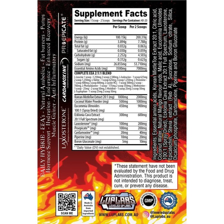 Androsia Re // Natural Anabolic EAA+ supplement LupLabs NTS Newtown Supplement Store Sydney