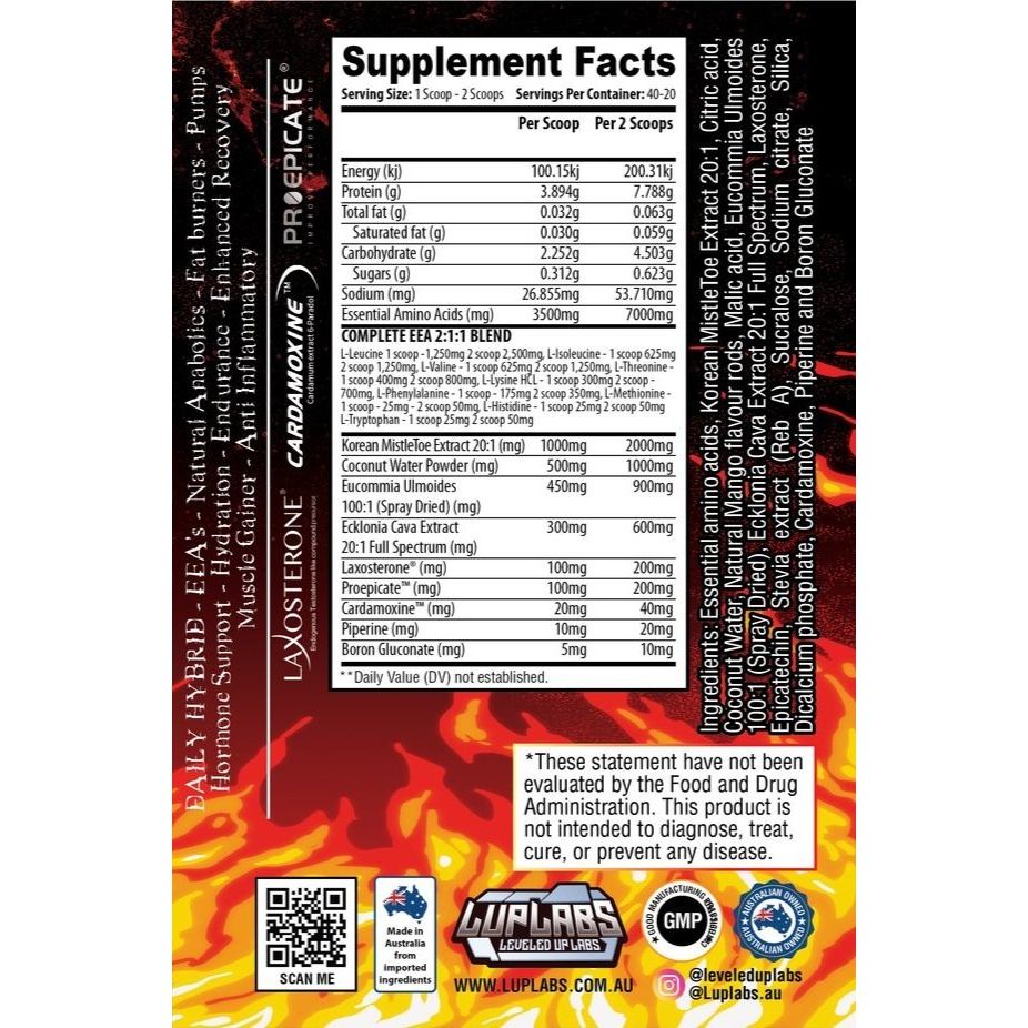 Androsia Re // Natural Anabolic EAA+ supplement LupLabs NTS Newtown Supplement Store Sydney