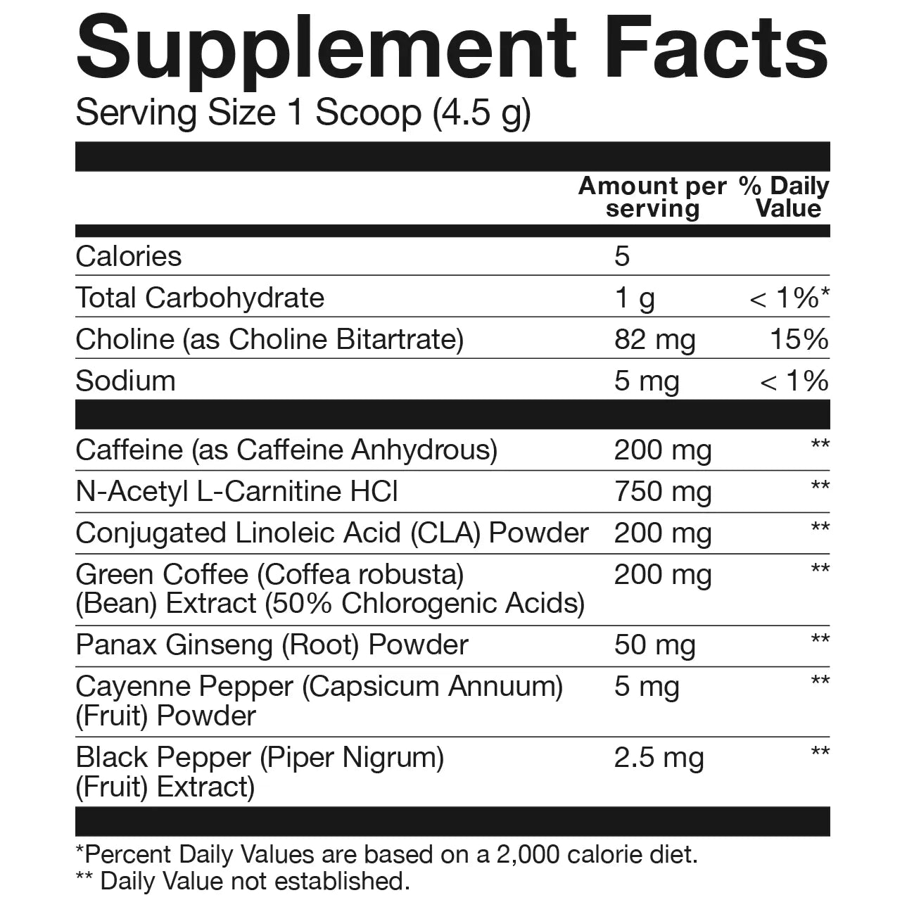 Basic Burn // 45 Serves BASIC NTS Newtown Supplement Store Sydney