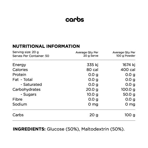 CARBS // 100% Pure Carbohydrates SWITCH NTS Newtown Supplement Store Sydney