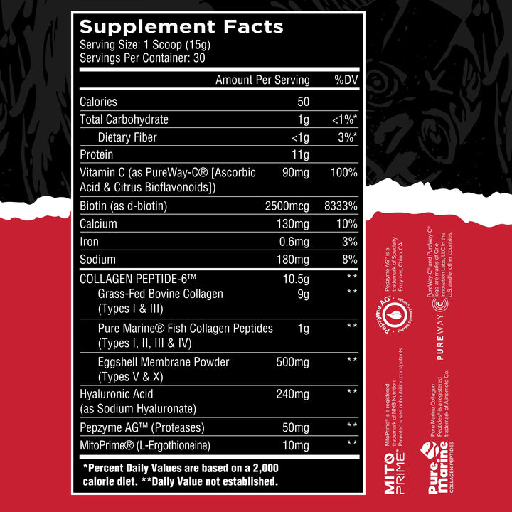 Collagen Peptide-6 (Longevity Formula) // 32 Serves Unmatched NTS Newtown Supplement Store Sydney