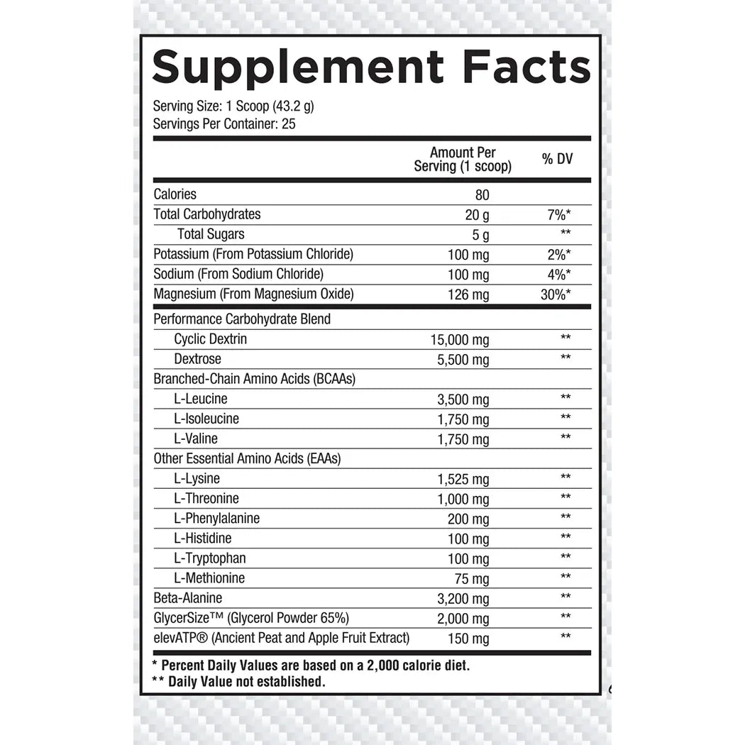 CORE Intra // Full Spectrum Intraworkout Core Nutritionals NTS Newtown Supplement Store Sydney
