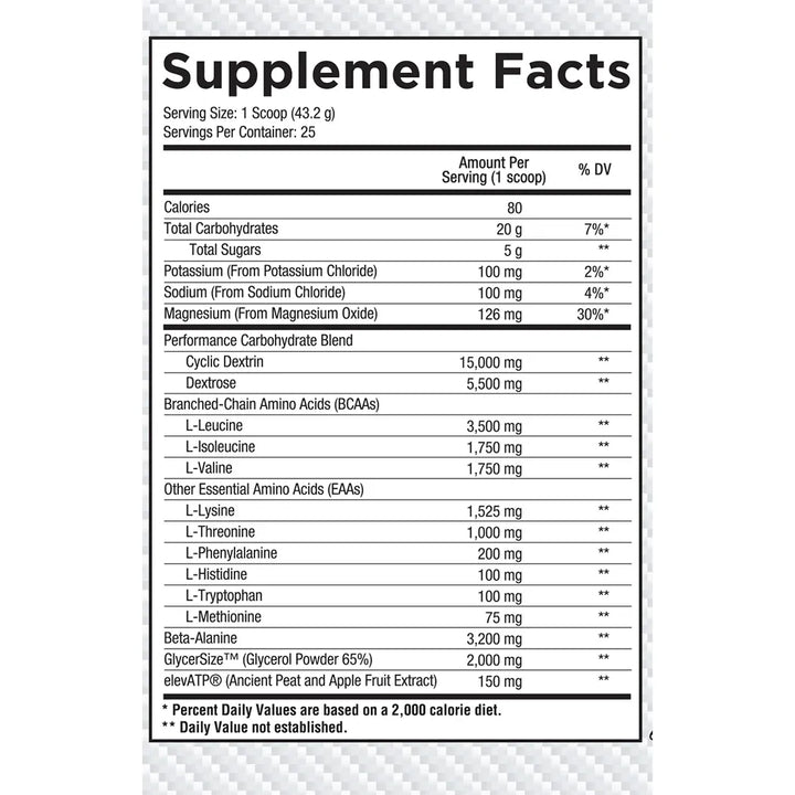 CORE Intra // Full Spectrum Intraworkout Core Nutritionals NTS Newtown Supplement Store Sydney