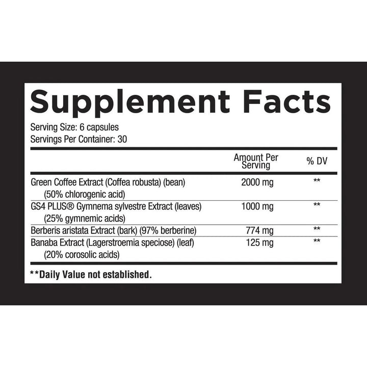 CORE LOAD Core Nutritionals NTS Newtown Supplement Store Sydney