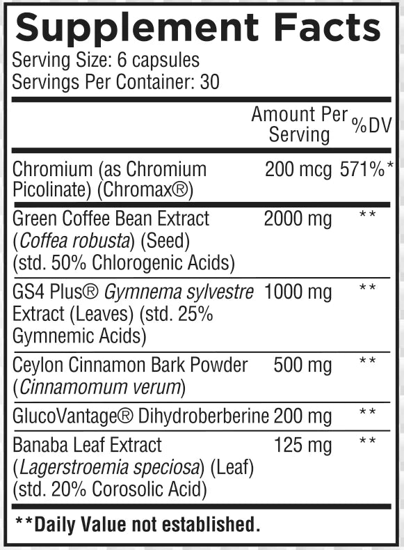 Core Nutritionals GDA // Glucose Disposal Agent Feat GlucoVantage® Dihydroberberine Core Nutritionals NTS Newtown Supplement Store Sydney