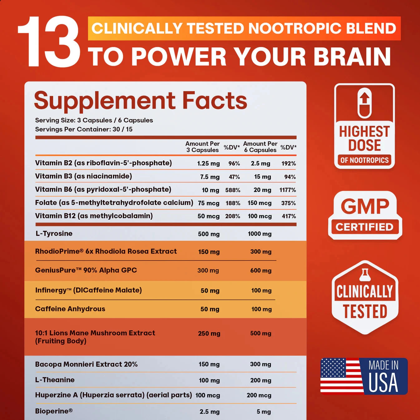 FOCUS + ENERGY // 90 Capsules CRTX Nutrition NTS Newtown Supplement Store Sydney