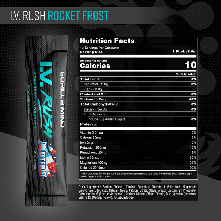 Gorilla Mind I.V. Rush // Electrolyte Hydration Sticks Gorilla Mind Rocket Frost NTS Newtown Supplement Store Sydney