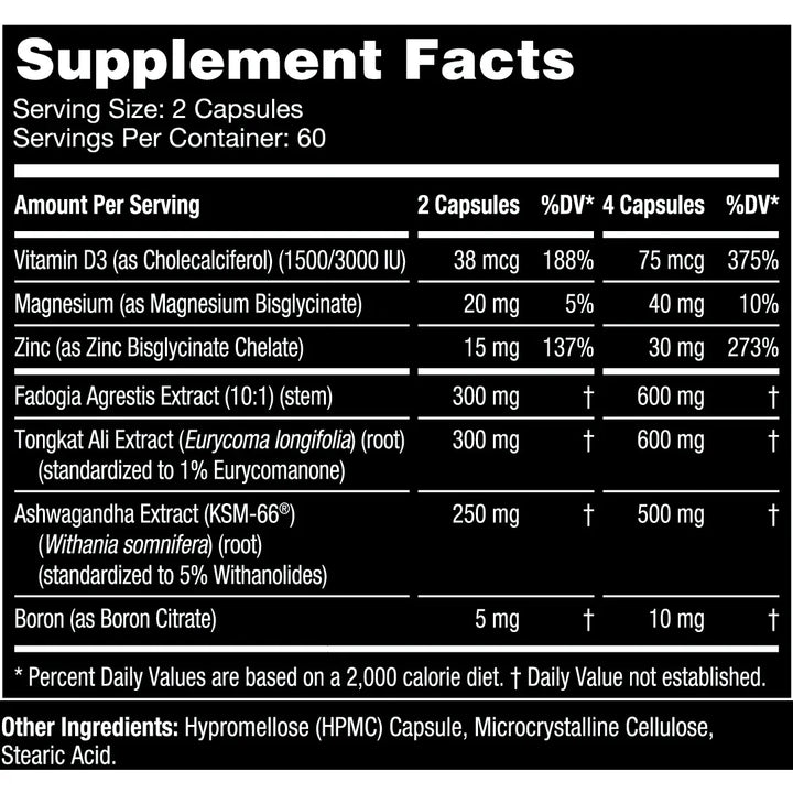 Gorilla Mind Sigma // Comprehensive Natural Testosterone Support Gorilla Mind NTS Newtown Supplement Store Sydney