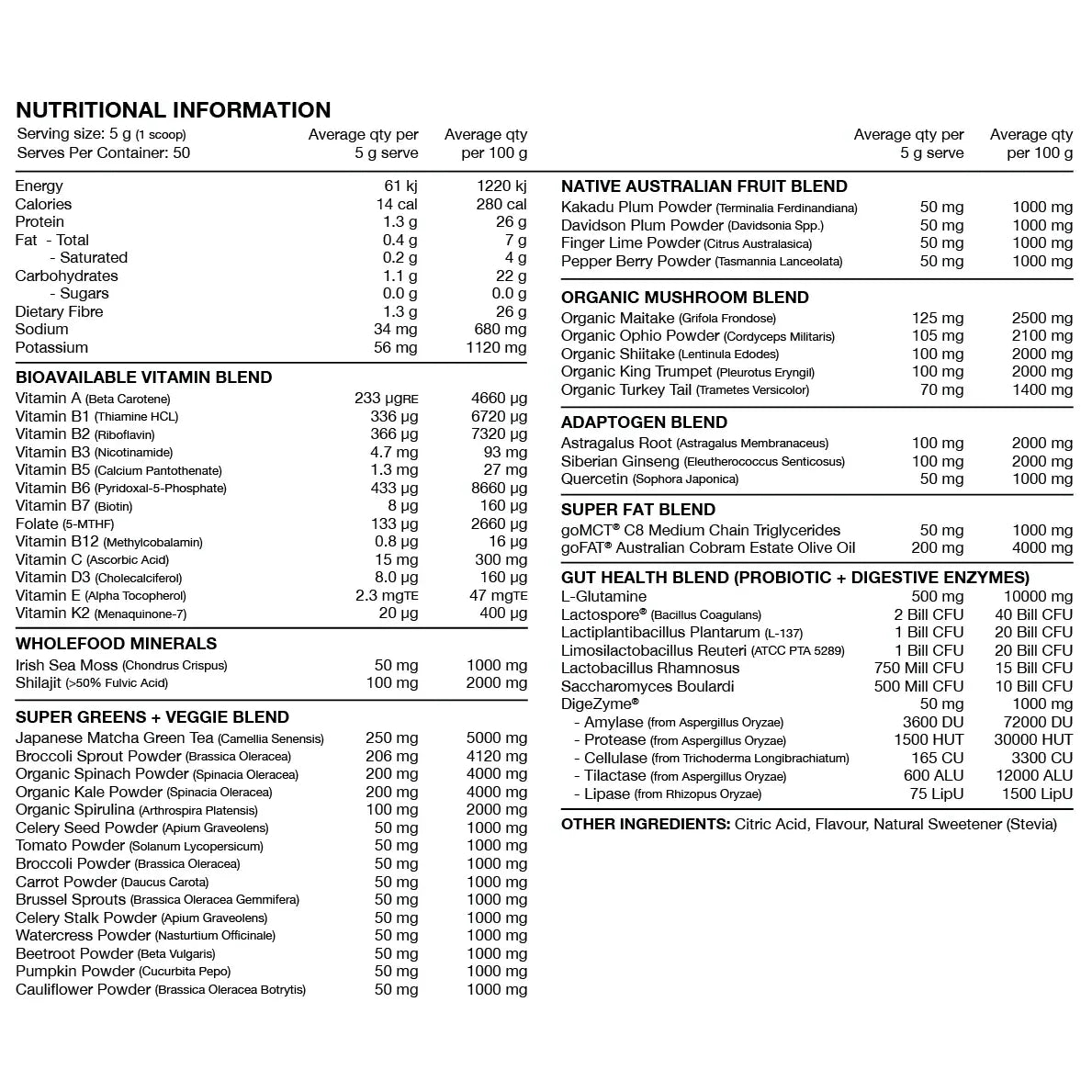 Greend // Daily Energy + Immunity + Gut Health SWITCH Assorted Flavours NTS Newtown Supplement Store Sydney