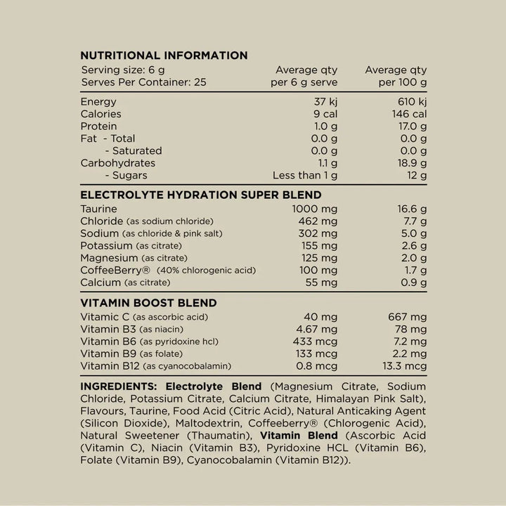 Hydrate Electrolytes // 25 Srv Tub SWITCH NTS Newtown Supplement Store Sydney