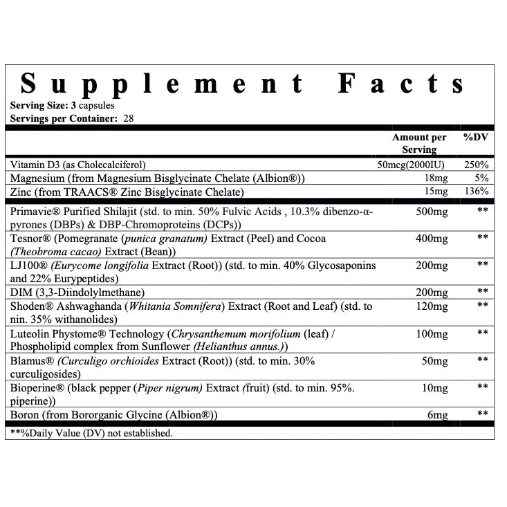 INFINI-TEST Infinis Nutrition NTS Newtown Supplement Store Sydney