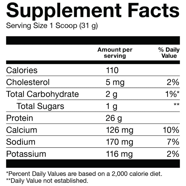 ISOLATE // Whey Protein Isolate 2LB BASIC NTS Newtown Supplement Store Sydney