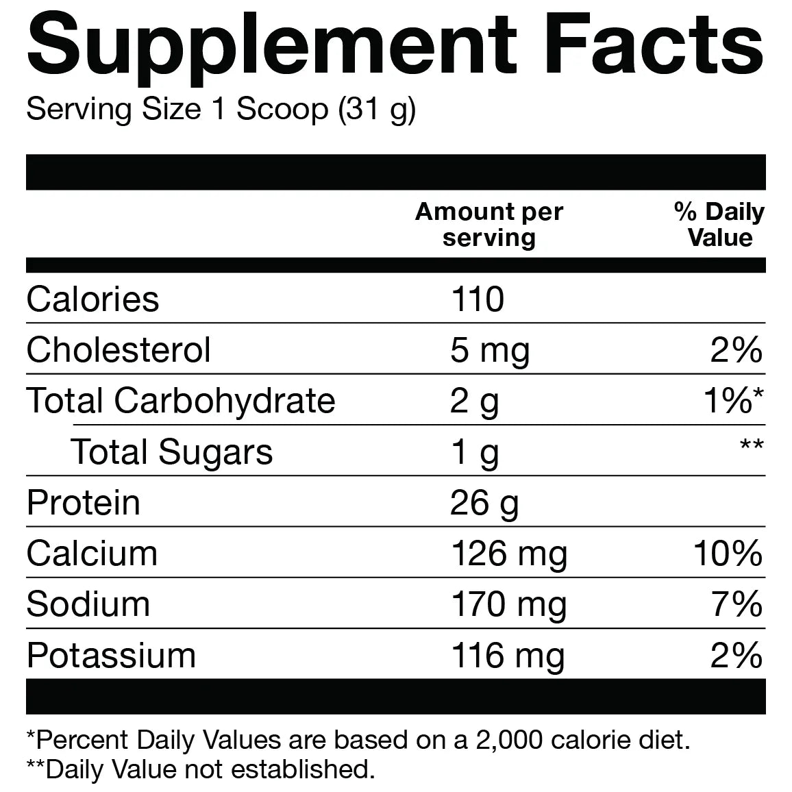 ISOLATE // Whey Protein Isolate 2LB BASIC NTS Newtown Supplement Store Sydney