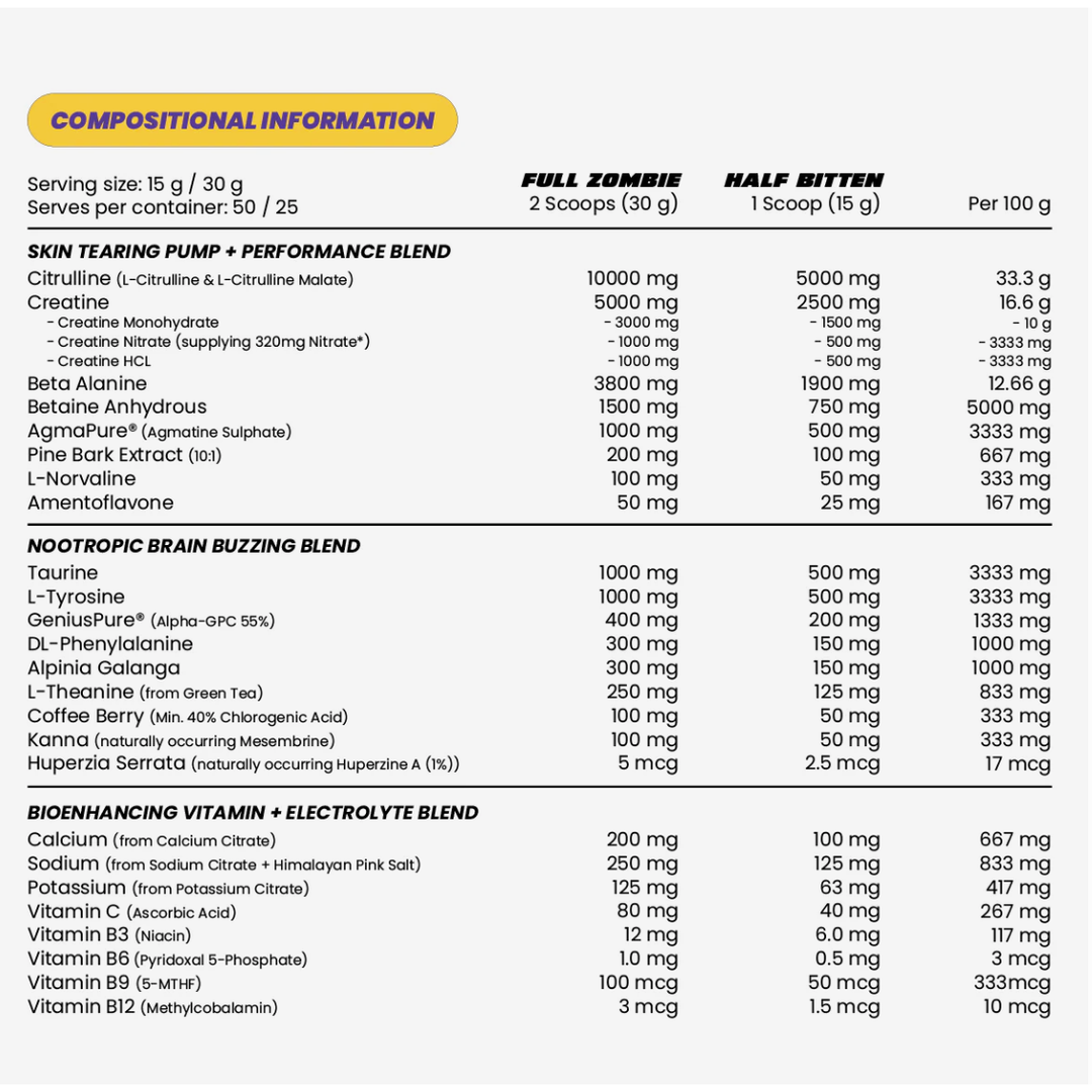 KING OF PUMPZ // Non-Stim Pre-Workout Zombie Labs NTS Newtown Supplement Store Sydney
