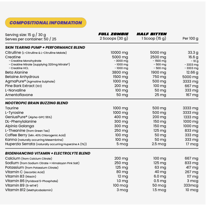 KING OF PUMPZ // Non-Stim Pre-Workout Zombie Labs NTS Newtown Supplement Store Sydney