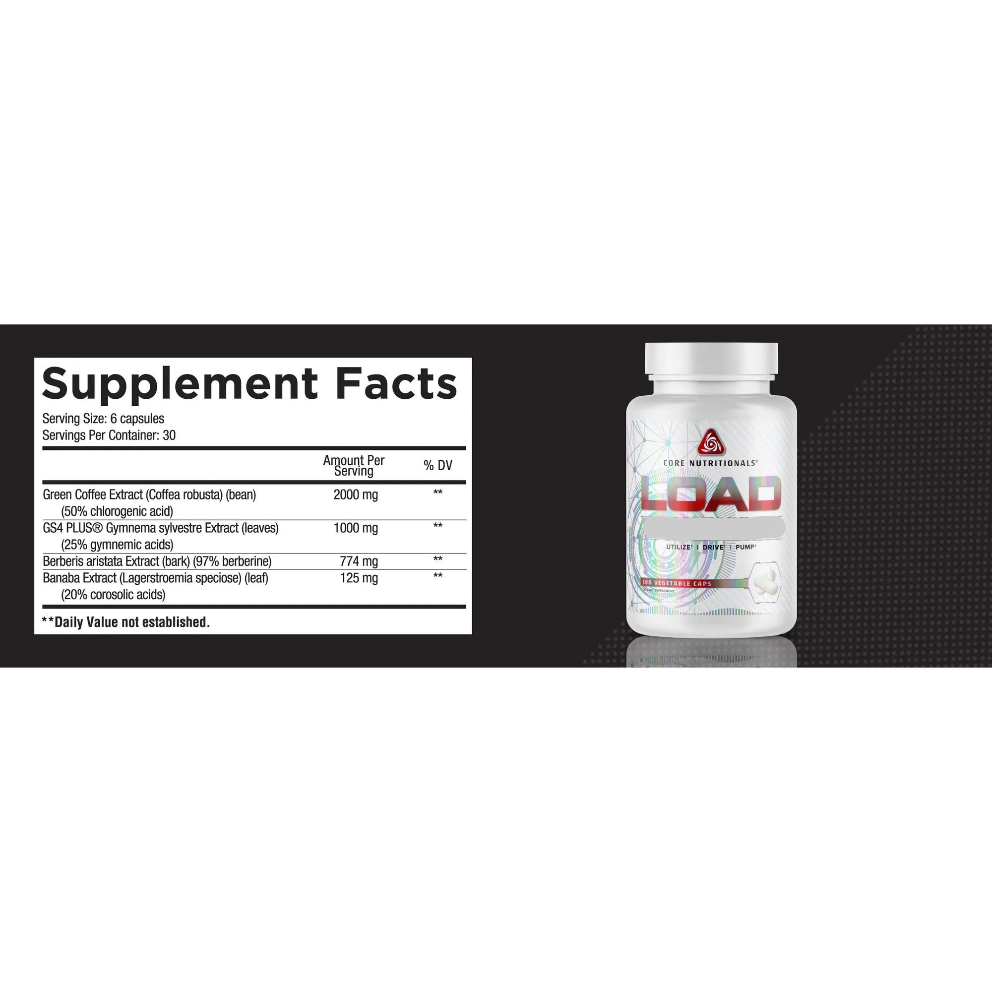 LOAD - GLUCOSE UTILIZATION Core Nutritionals NTS Newtown Supplement Store Sydney
