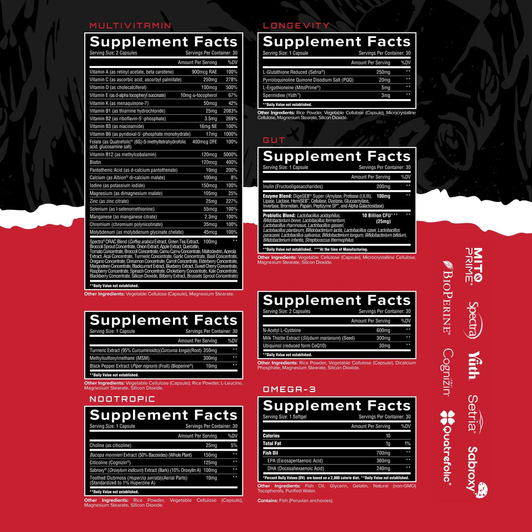 Longevity Multi Unmatched NTS Newtown Supplement Store Sydney