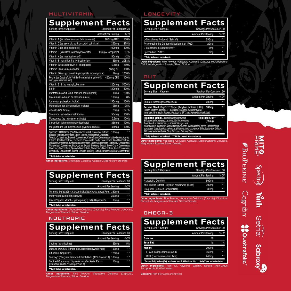 Longevity Multi Unmatched NTS Newtown Supplement Store Sydney