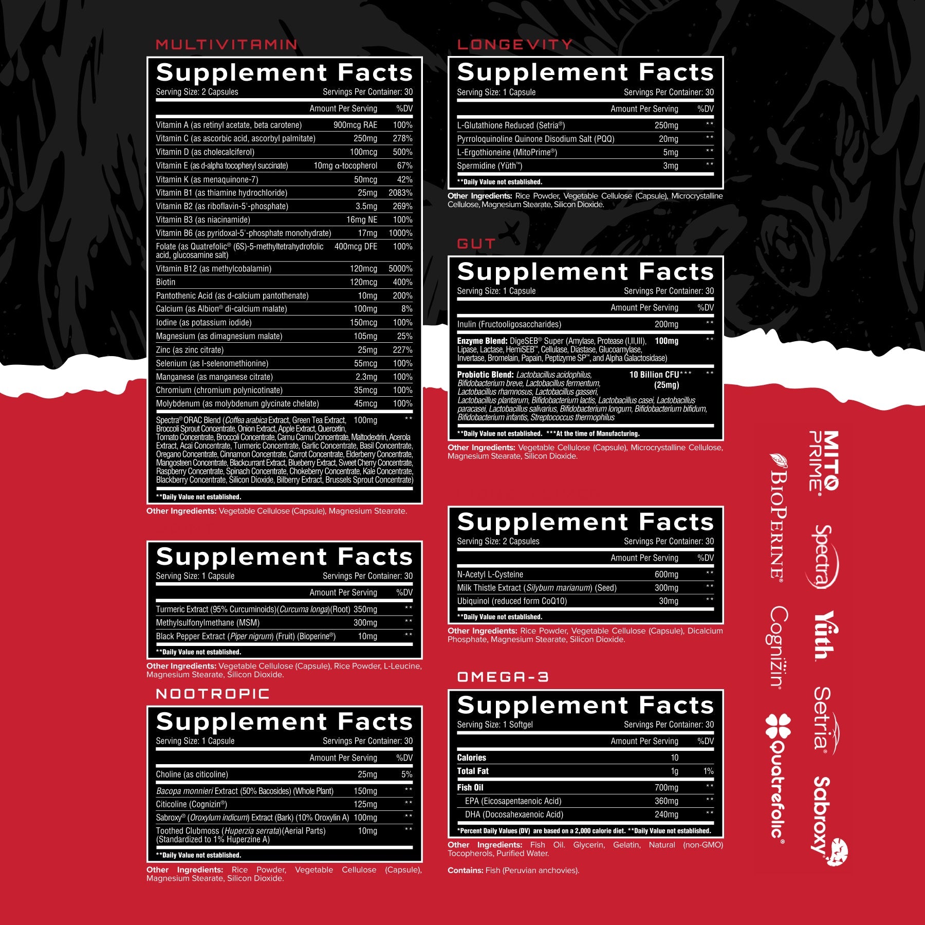 Longevity Multi Unmatched NTS Newtown Supplement Store Sydney