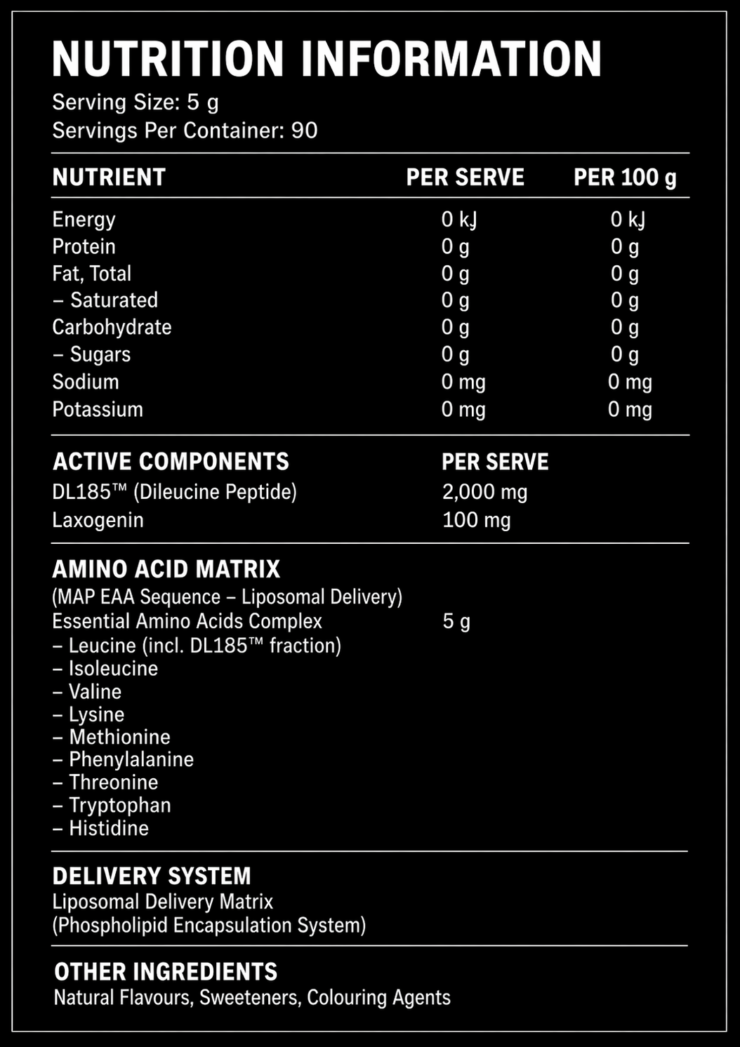 Spawn Nutra BIO•PRO // Advanced EAA + DL185 + Laxogenin recovery matrix Spawn Nutra Mango Peach NTS Newtown Supplement Store Sydney