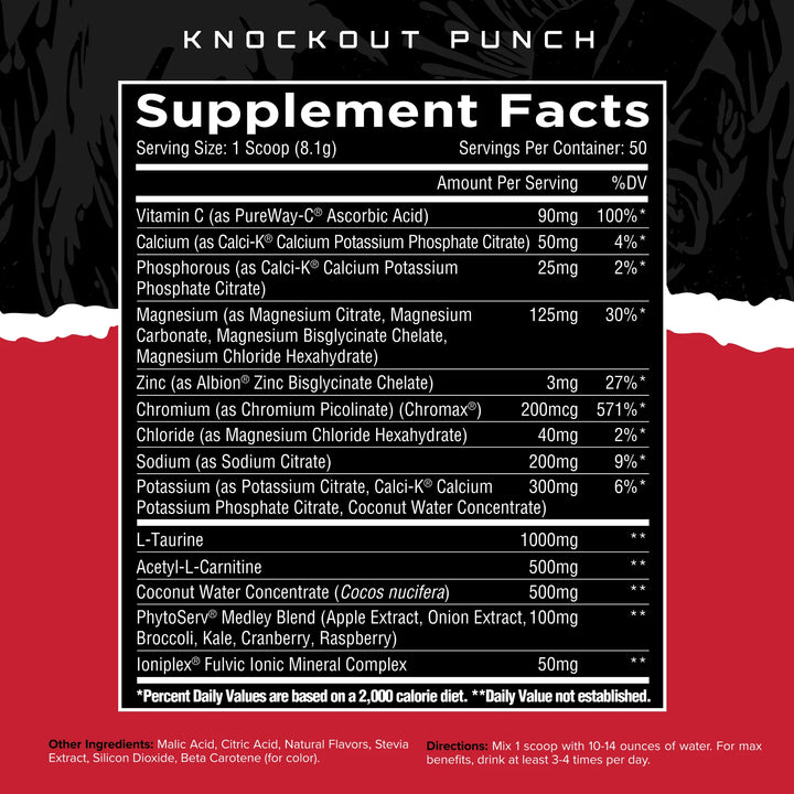 Unmatched Supps ElectraShred // Hydration, Energy &amp; Daily Performance Formula Unmatched NTS Newtown Supplement Store Sydney