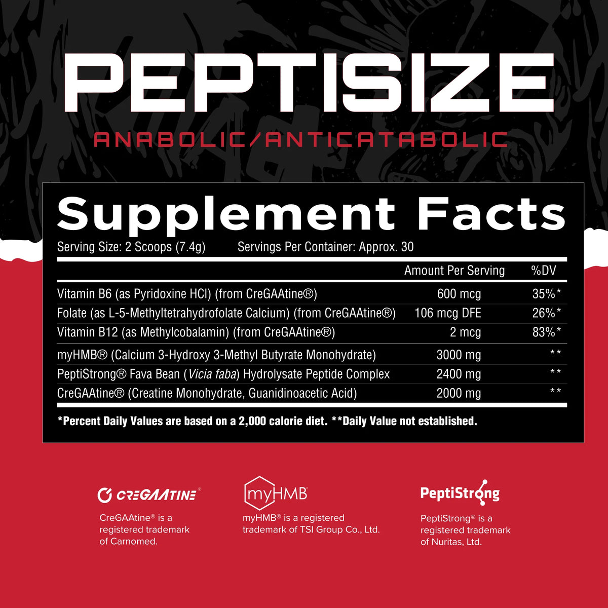 Unmatched Supps PeptiSize // PeptiStrong + HMB + CreGAAtine Unmatched NTS Newtown Supplement Store Sydney