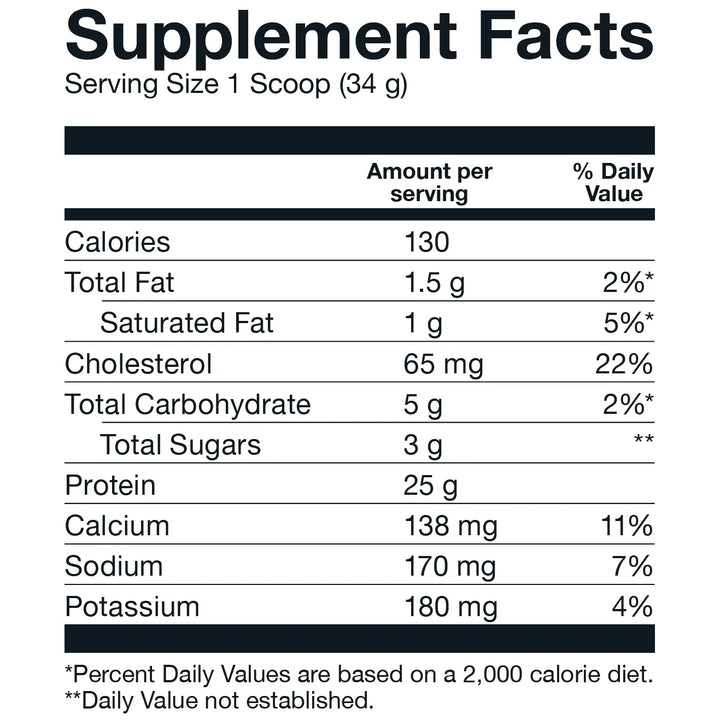 WHEY // Superior Whey Protein Blend 2LB BASIC NTS Newtown Supplement Store Sydney