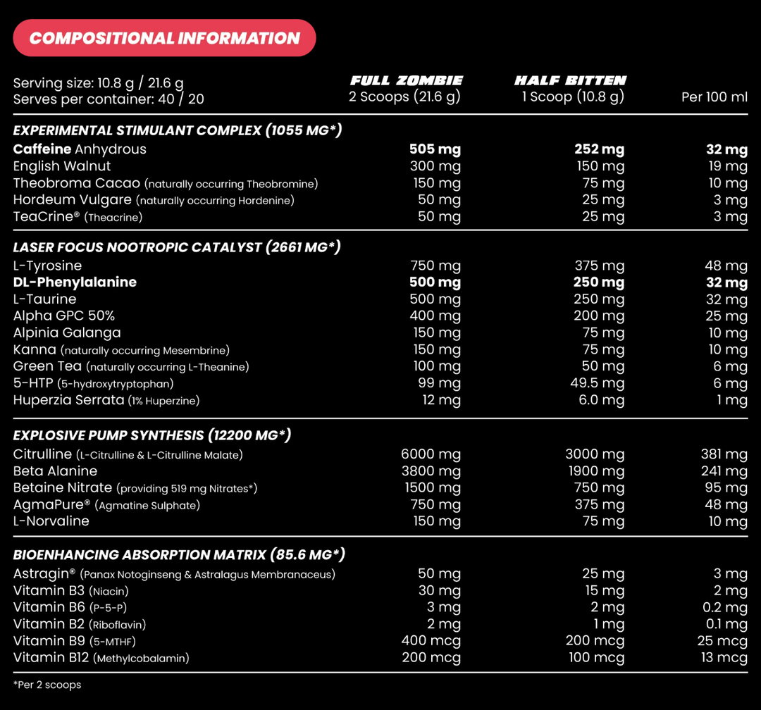 Zombie Labs COMPOUND Z // Ultimate High Stim Pre-Workout Zombie Labs NTS Newtown Supplement Store Sydney